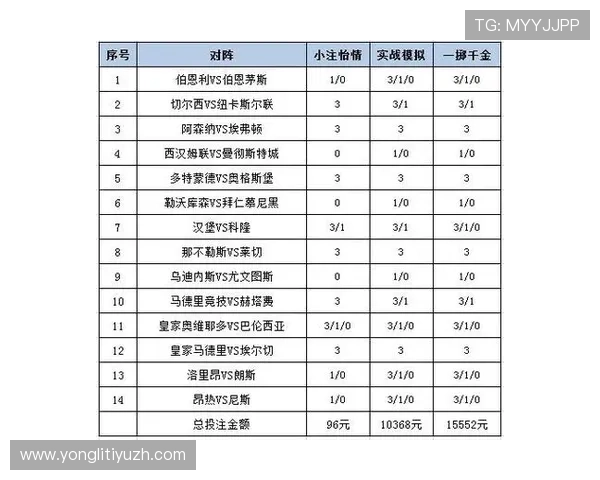 万搏体育最新资讯：2024年体育赛事预测与投注策略全攻略