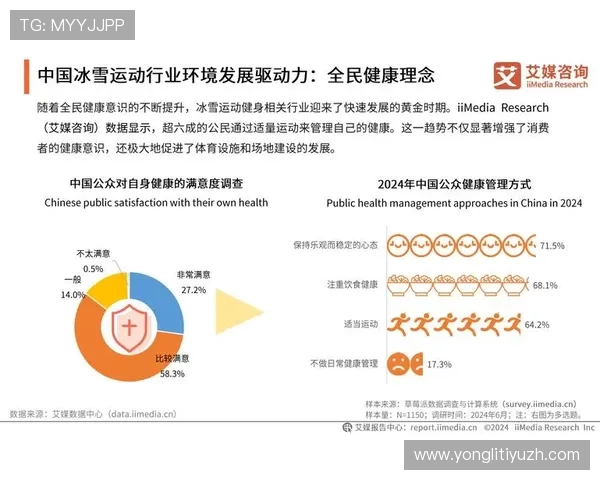 KY体育中国未来发展趋势：新技术应用与用户体验提升的最新动态