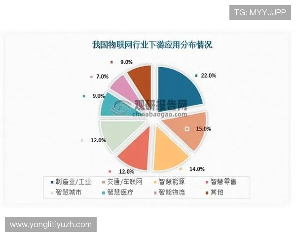 满冠体育在线的未来发展趋势分析，探讨平台在体育直播行业中的创新与竞争优势