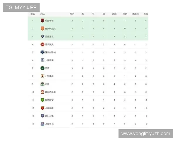半岛足球官网最新比赛结果和积分榜实时更新帮助球迷掌握球队排名