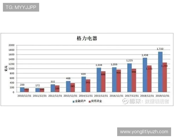 国内买球平台哪个好投资安全,专家建议与风险控制策略,保障您的资金安全 国内买球平台哪个好投资安全,专家建议与风险控制策略,保障您的资金安全