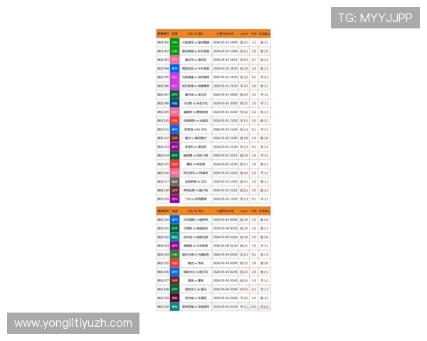 足彩310预测比分最新分析，专业团队为您提供精准赛果预测方案