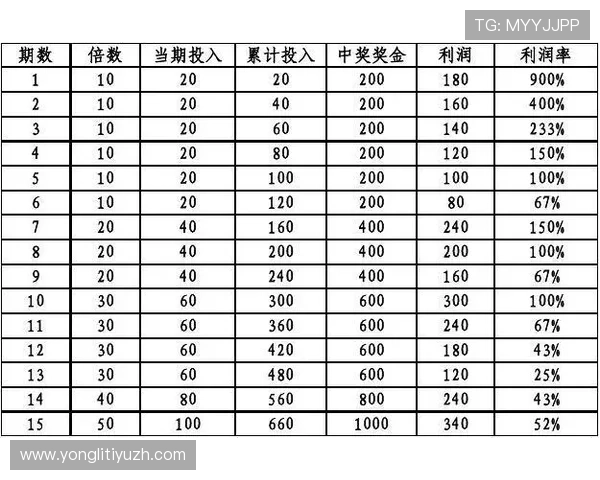 中国体育竞彩官网首页提供的最新赛事信息与投注指南详解